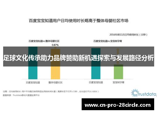 足球文化传承助力品牌赞助新机遇探索与发展路径分析