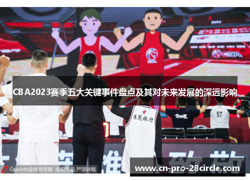CBA2023赛季五大关键事件盘点及其对未来发展的深远影响