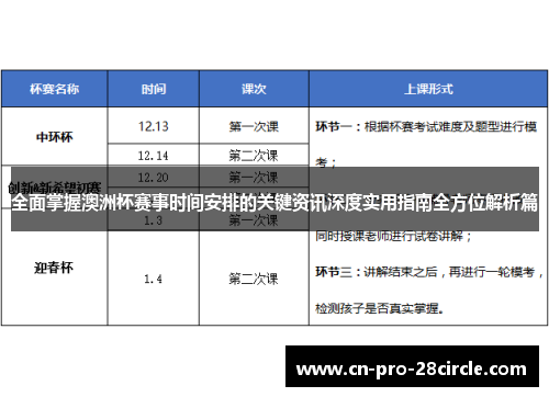 全面掌握澳洲杯赛事时间安排的关键资讯深度实用指南全方位解析篇