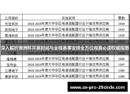 深入解析澳洲杯开赛时间与全程赛事安排全方位观赛必读权威指南