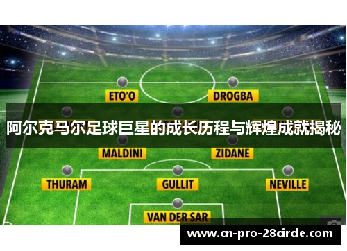 阿尔克马尔足球巨星的成长历程与辉煌成就揭秘