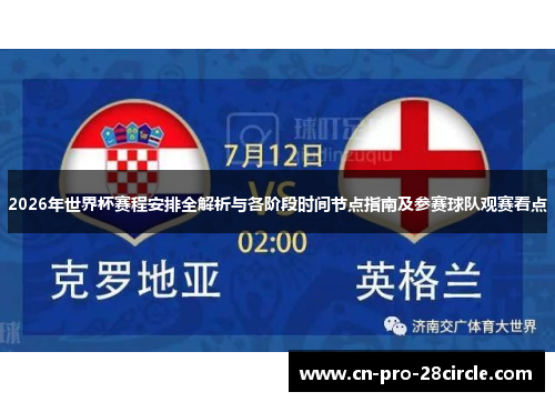 2026年世界杯赛程安排全解析与各阶段时间节点指南及参赛球队观赛看点