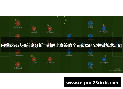 围绕欧冠八强前瞻分析与制胜比赛策略全面布局研究关键战术走向 围绕欧冠八强前瞻分析与制胜比赛策略全面布局研究关键战术走向