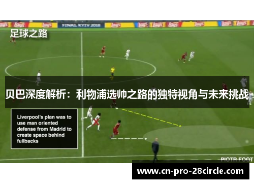 贝巴深度解析:利物浦选帅之路的独特视角与未来挑战 贝巴深度解析:利物浦选帅之路的独特视角与未来挑战